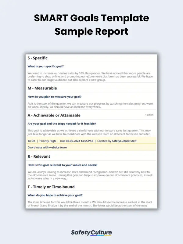SMART Goals Template Sample Report