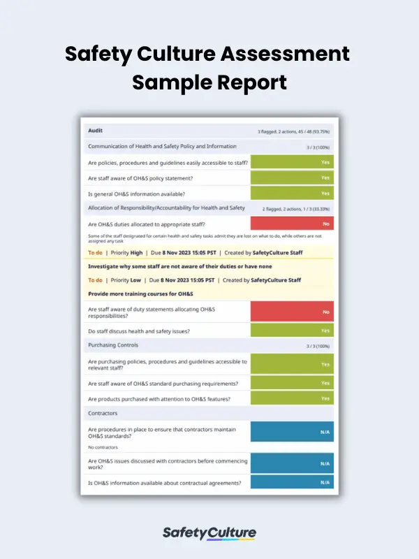 Safety Culture Assessment Sample Report