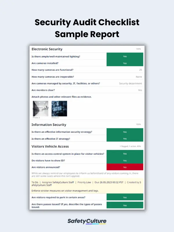 Security Audit Checklist Sample Report
