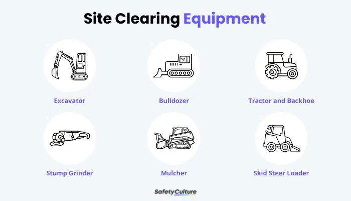 site clearing equipment