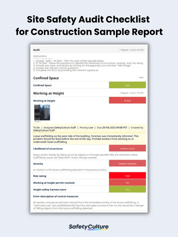 Site Safety Audit Checklist for Construction Sample Report