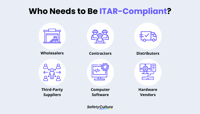 Who Needs to be ITAR-Compliant