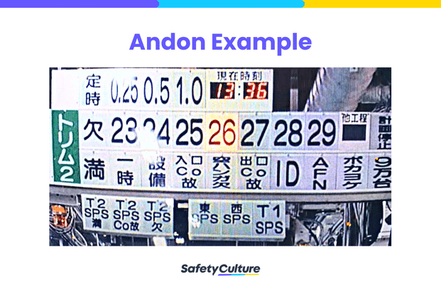 example of andon in toyota factory