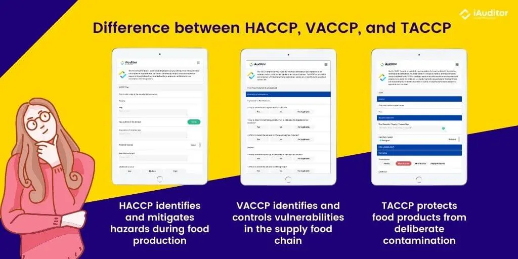 Difference between HACCP, VACCP and TACCP
