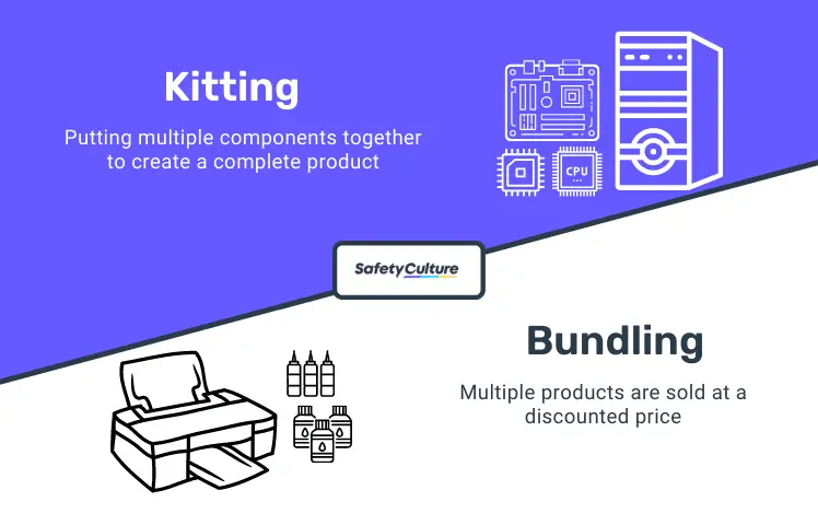 The Difference Between Kitting and Bundling