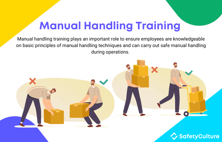 Manual handling training
