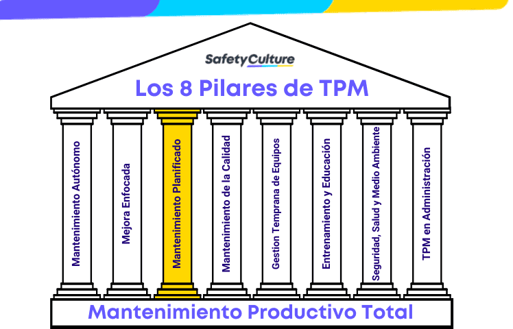 Mantenimiento planificado: 8 pilares del TPM