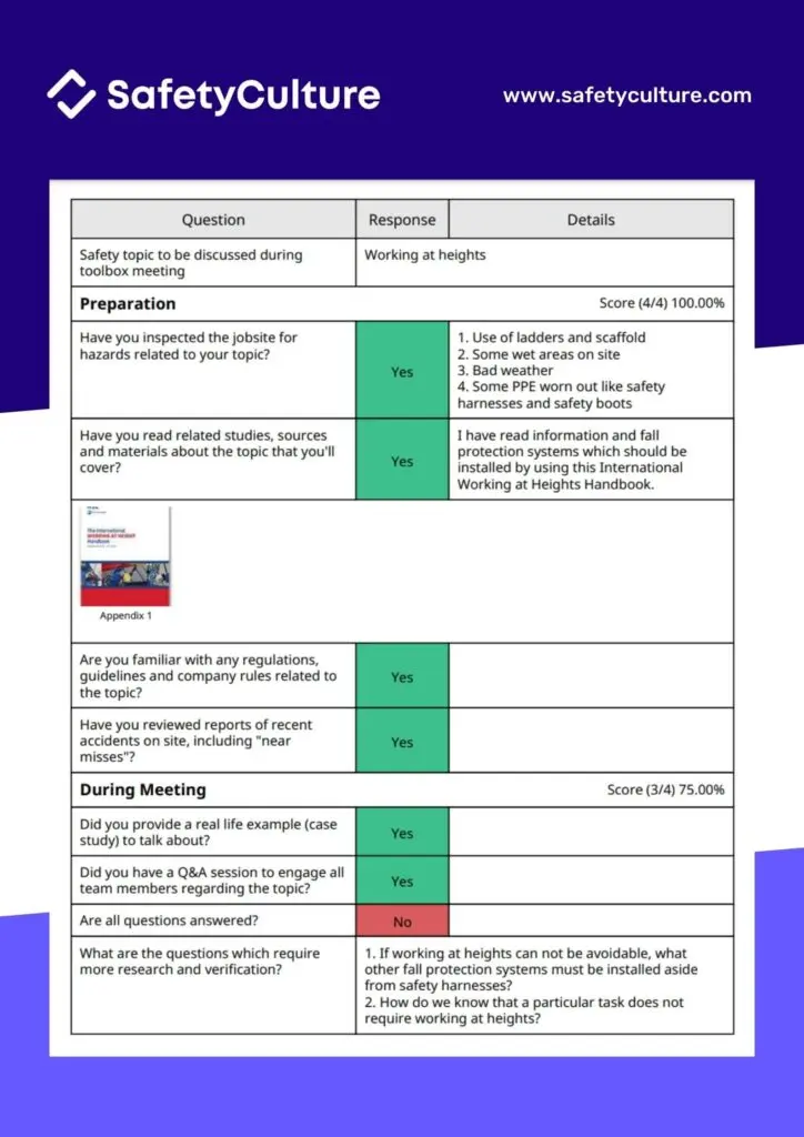 Toolbox-Gespräch - Muster-Checkliste für Toolbox-Sitzungen