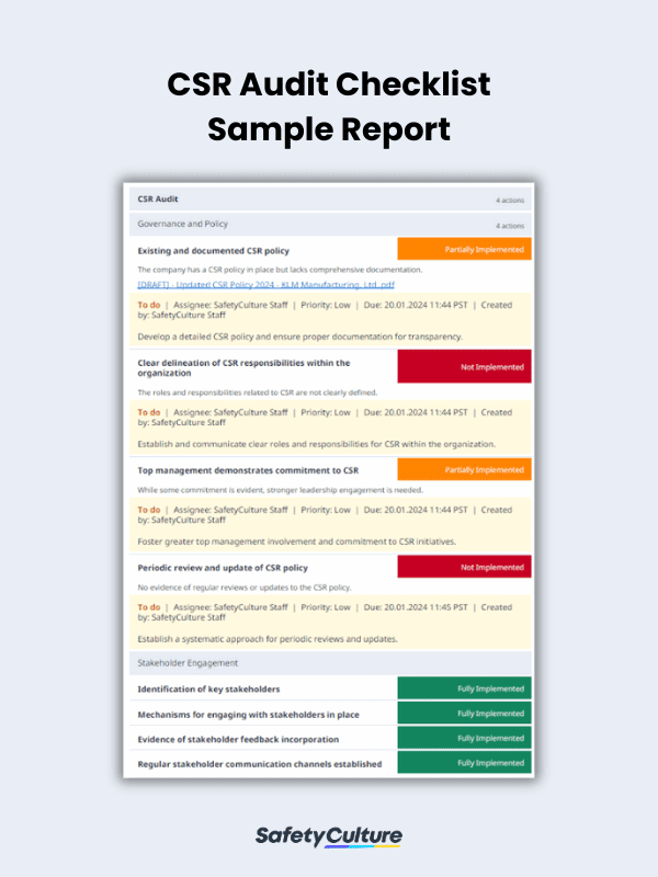 CSR Audit Checklist Sample Report