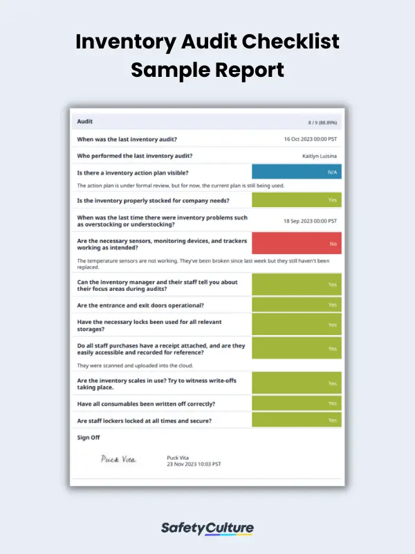 Inventory Audit Checklist Sample Report