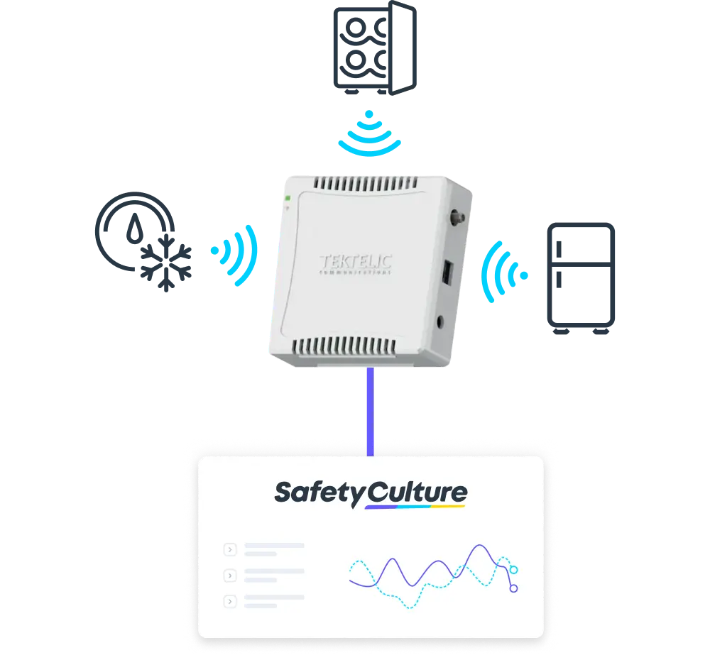 SafetyCulture Sensors - Temperature Data Logger and Monitoring System