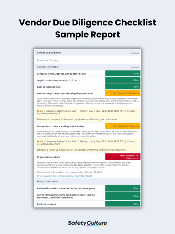 Vendor Due Diligence Checklist Sample Report