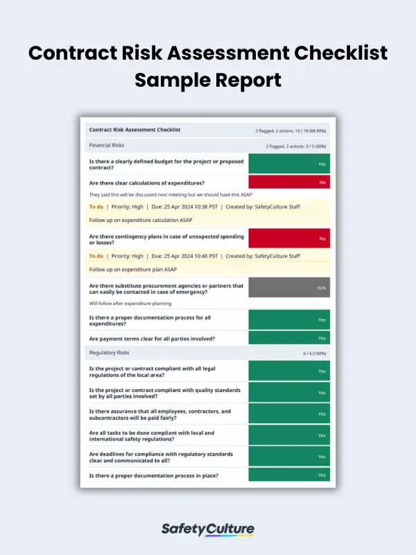 Contract Risk Assessment Checklist Sample Report | SafetyCulture