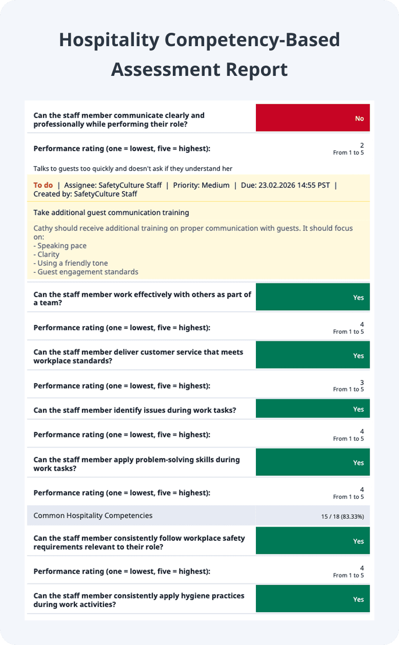 Hospitality Competency Based Assessment Sample PDF Report
