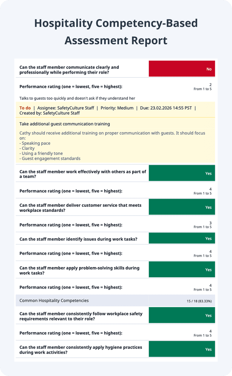 Hospitality Competency Based Assessment Sample PDF Report