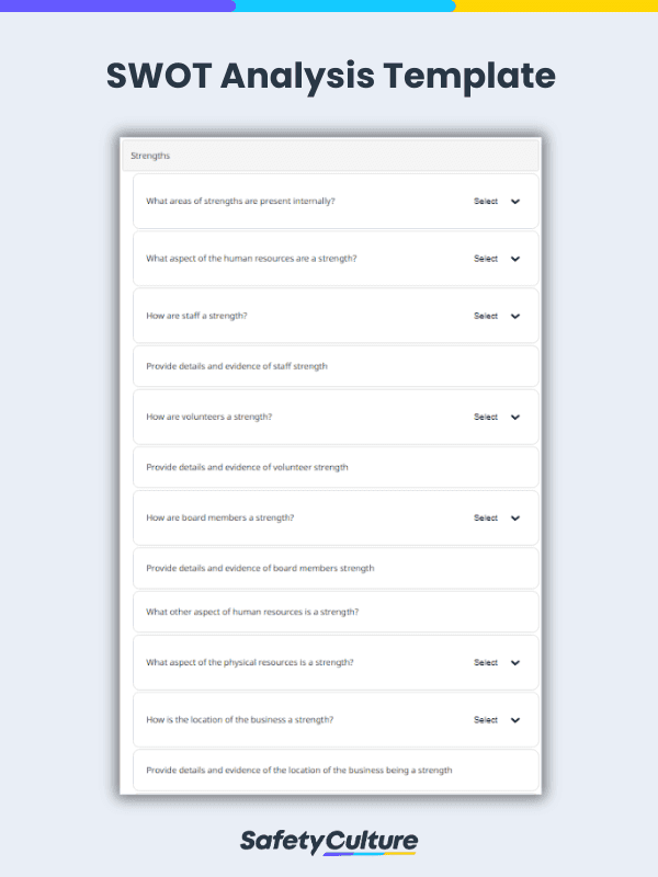 SWOT analysis template