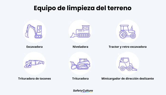 equipos de limpieza