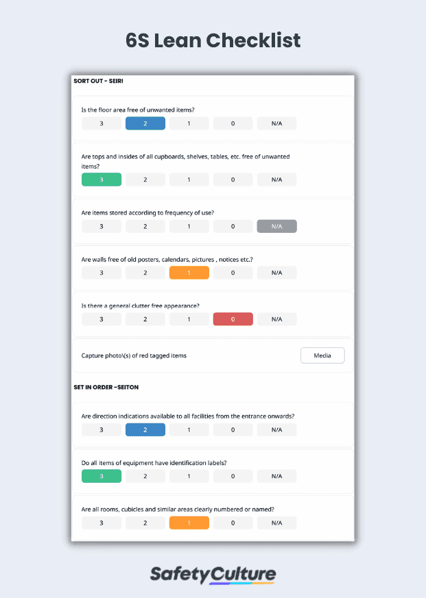 checklist template 6s lean checklist