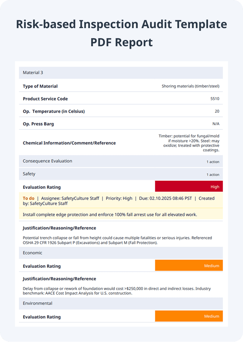 Risk-based Inspection Audit Template PDF Report