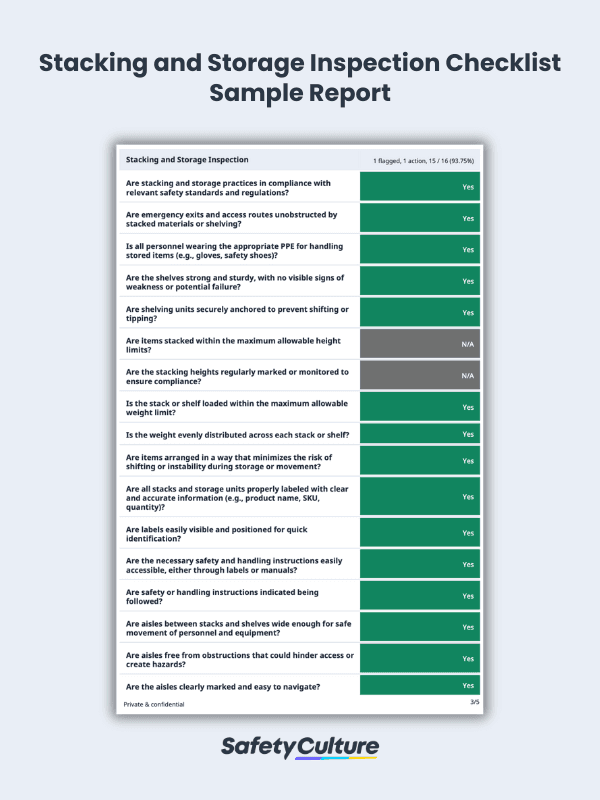 stacking and storage inspection checklist sample report