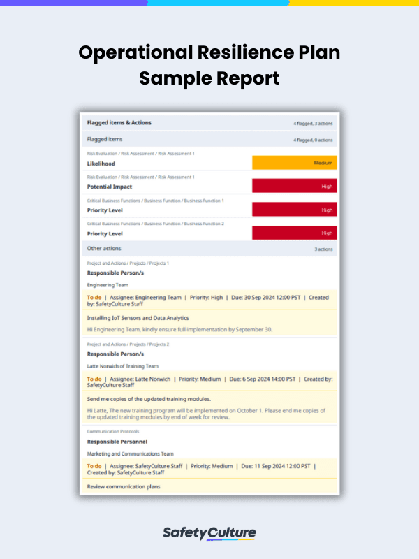 Operational Resilience Plan Sample Report