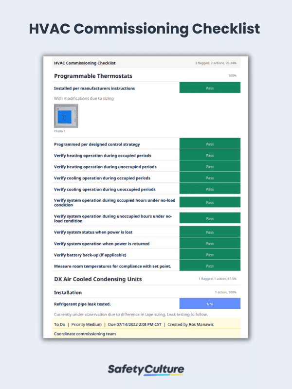Sample HVAC-specific commissioning checklist for a commissioning plan
