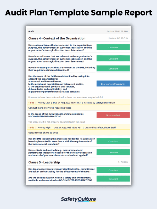 Audit Plan Template Sample Report