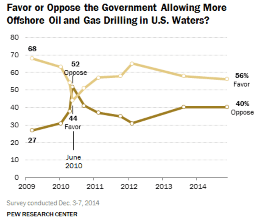 screen-shot-2016-09-27-at-3-50-18-pm