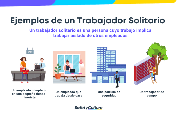 Trabajo en solitario