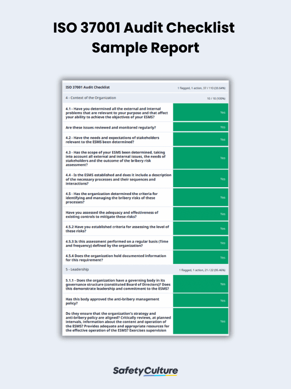 ISO 37001 Audit Checklist Sample Report | SafetyCulture