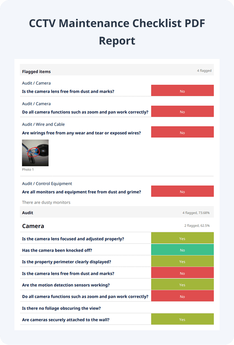 CCTV Maintenance Checklist PDF Report