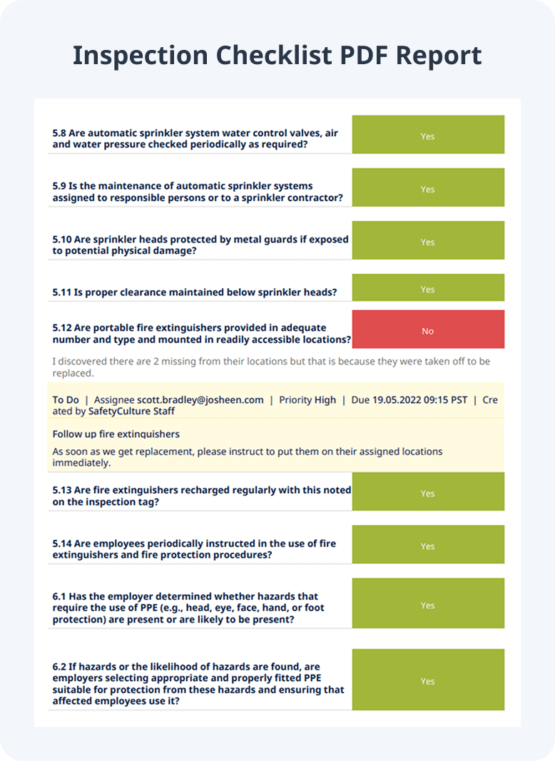 Inspection Checklist PDF Report