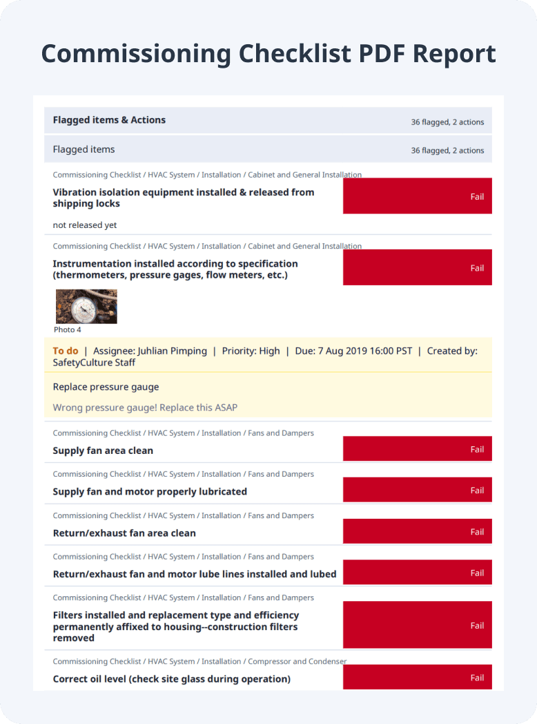 Commissioning Checklist PDF Report
