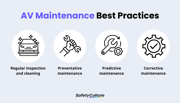 av-maintenance-best-practices