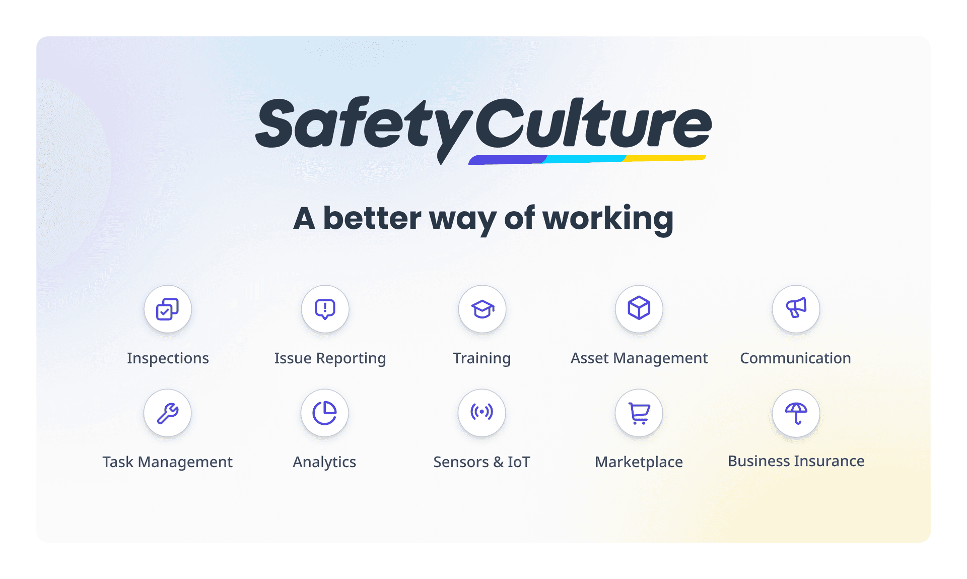 SafetyCulture platform features