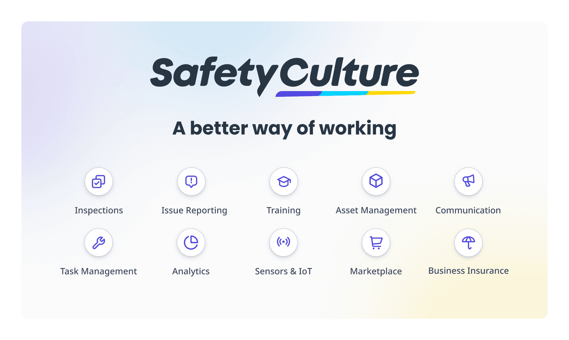 SafetyCulture platform features