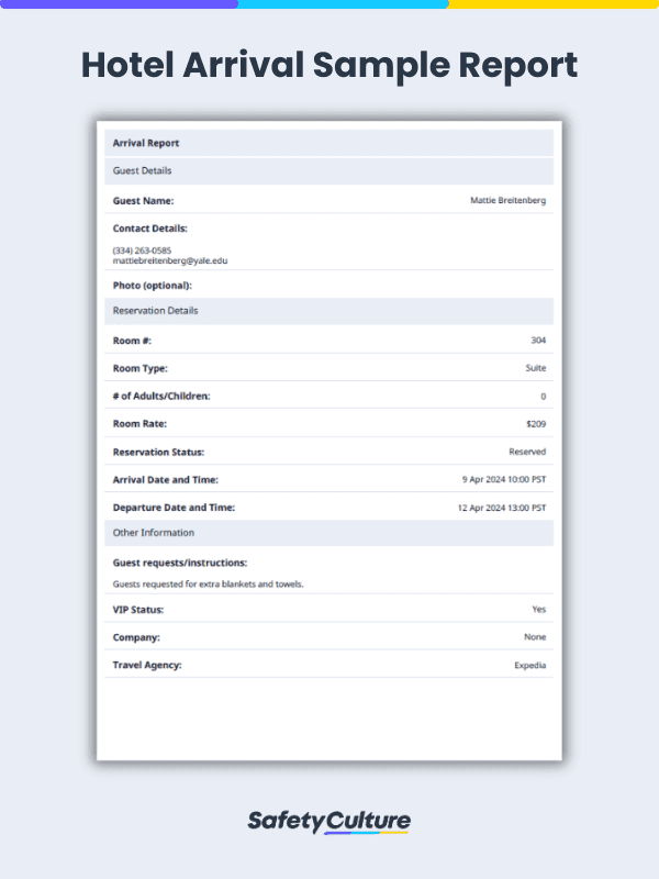 Hotel Arrival Sample PDF Report