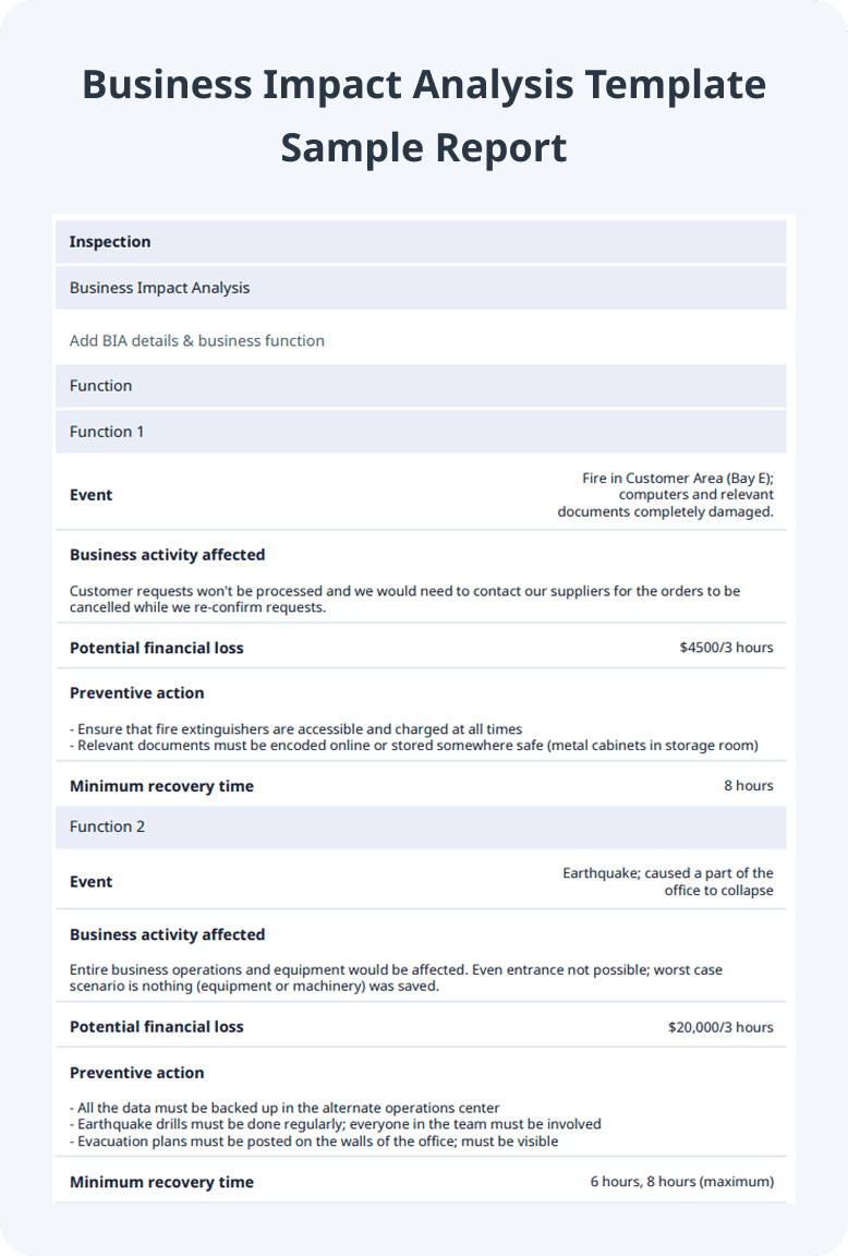 Business Impact Analysis Sample Report
