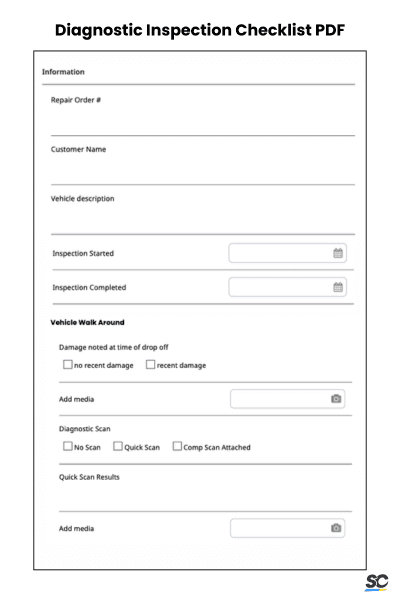 Diagnostic Inspection Checklist PDF