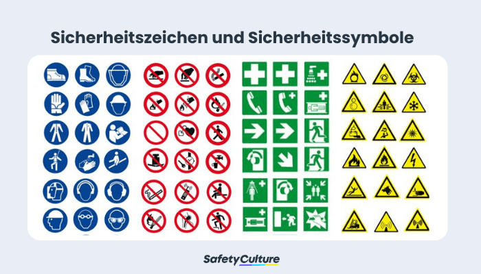 Sicherheitszeichen und -symbole