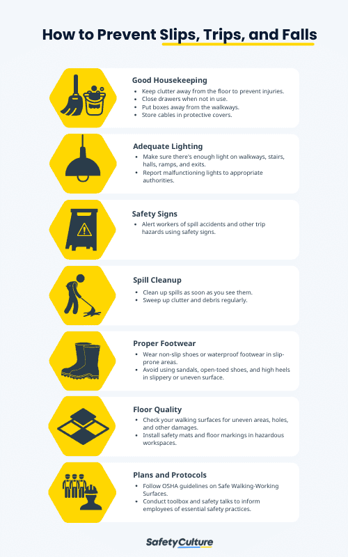 How to Prevent Slips Trips and Falls