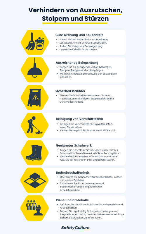 How to Prevent Slips Trips and Falls