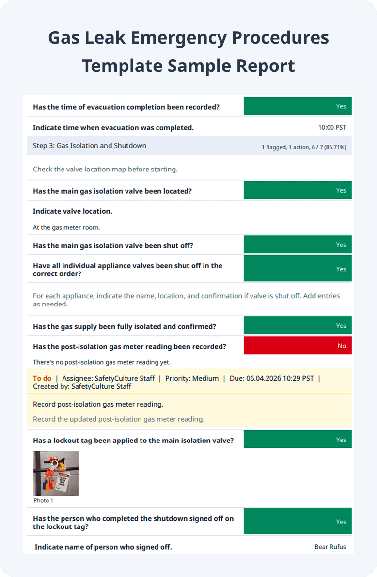 Gas Leak Emergency Procedures Sample Report