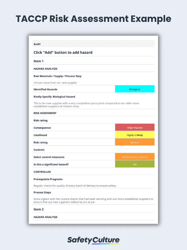 TACCP Risk Assessment Example