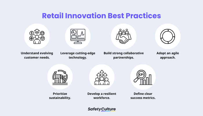 Retail Innovation Best Practices