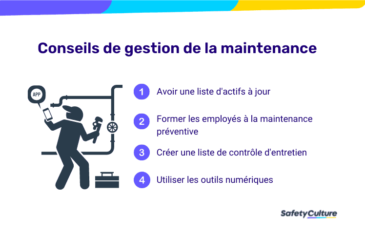 conseils de gestion de l
