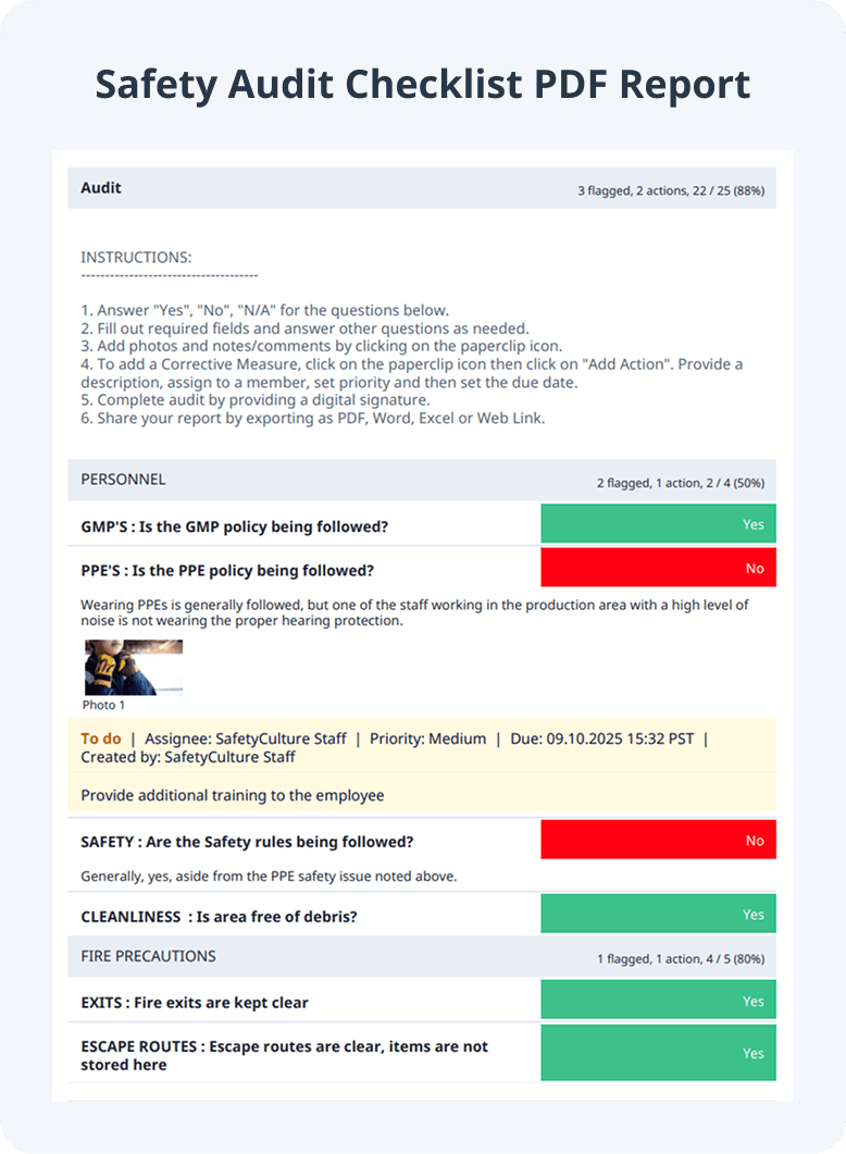 Safety Audit Checklist PDF Report