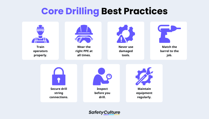 Core Drilling Best Practices