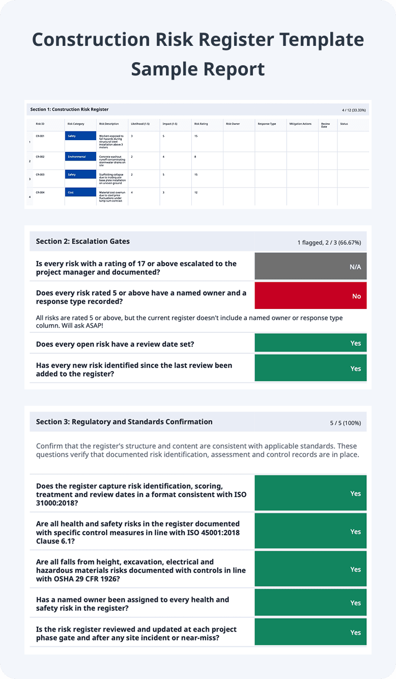 Construction Risk Register Template PDF Sample Report