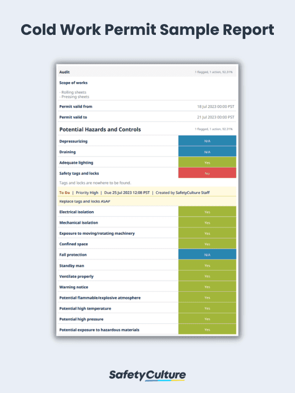 Cold Work Permit Sample Report